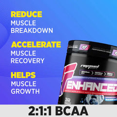 Repfuel Sports Enhanced BCAA