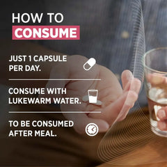 Repfuel Sports Multivitamin