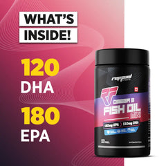 Repfuel Sports Omega 3 Fish Oil | 60 Soft gel | Unflavoured