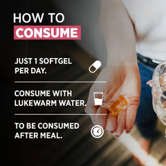 Repfuel Sports Omega 3 Fish Oil