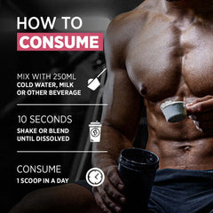 Repfuel Sports Defence Glutamine