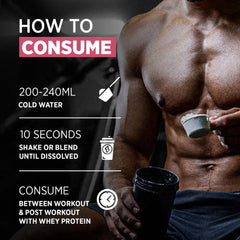 Repfuel Sports Max Out Creatine