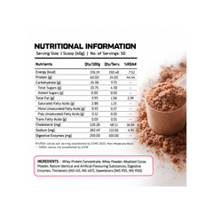 Repfuel Sports All Day Whey