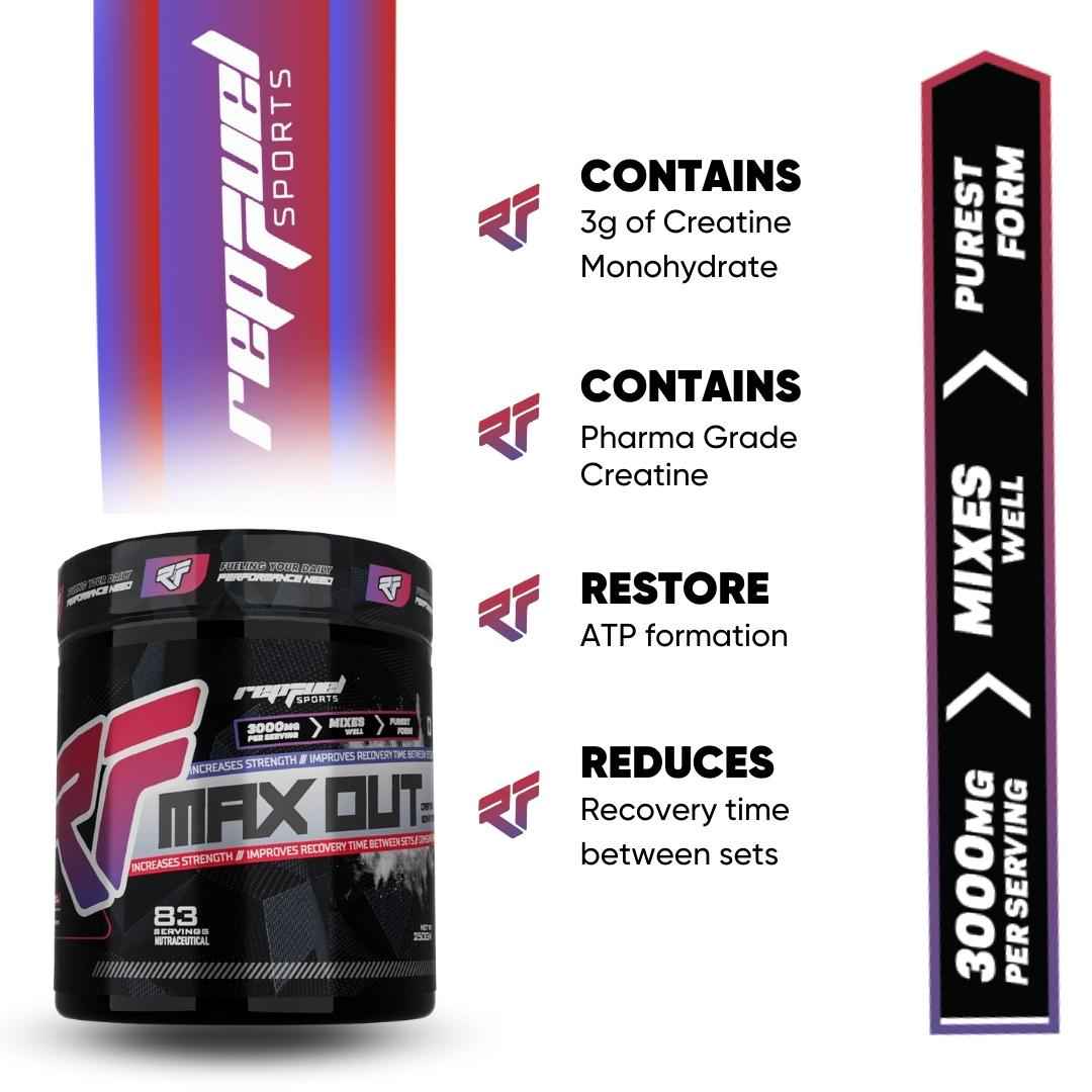 Maxout Creatine