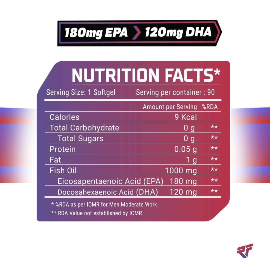 fish oil Nutrition facts
