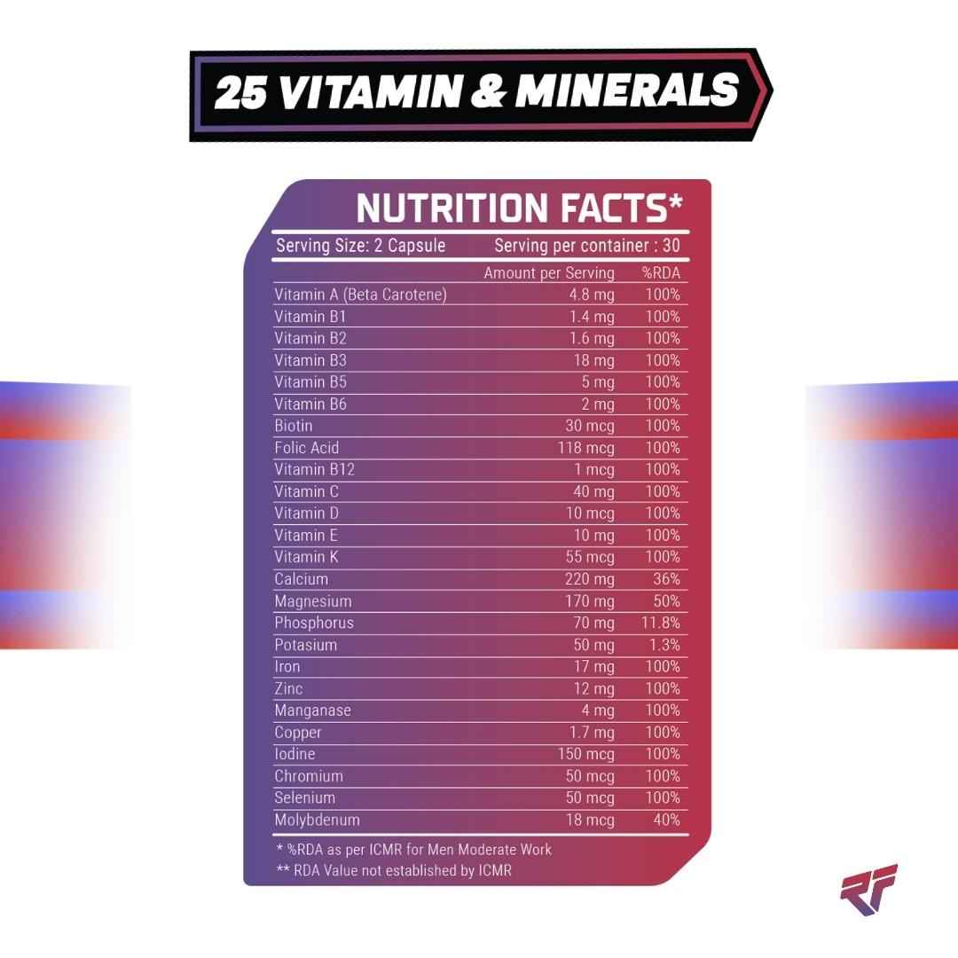 multivitamin nutritional fact