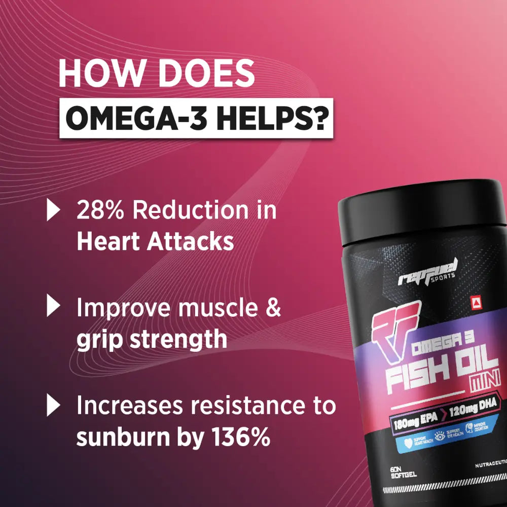 Repfuel Sports Omega 3 Fish Oil | 60 Soft gel | Unflavoured