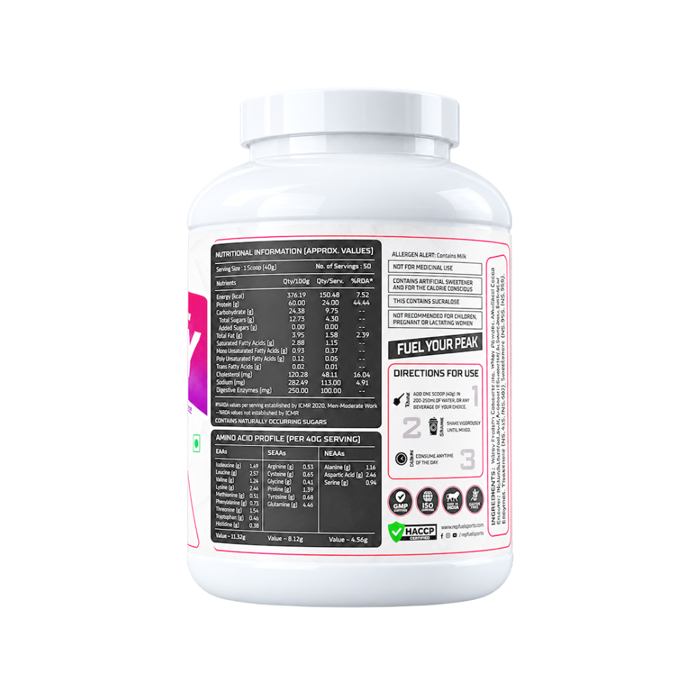 Repfuel Sports All Day Whey